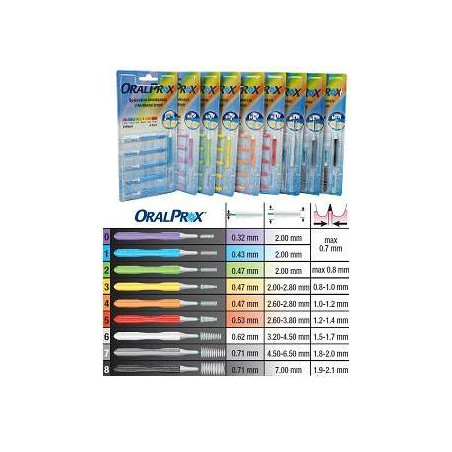 ORALPROX BLISTER DA 6 SPAZZOLINI INTERDENTALI MISURA 1 COLORE AZZURRO