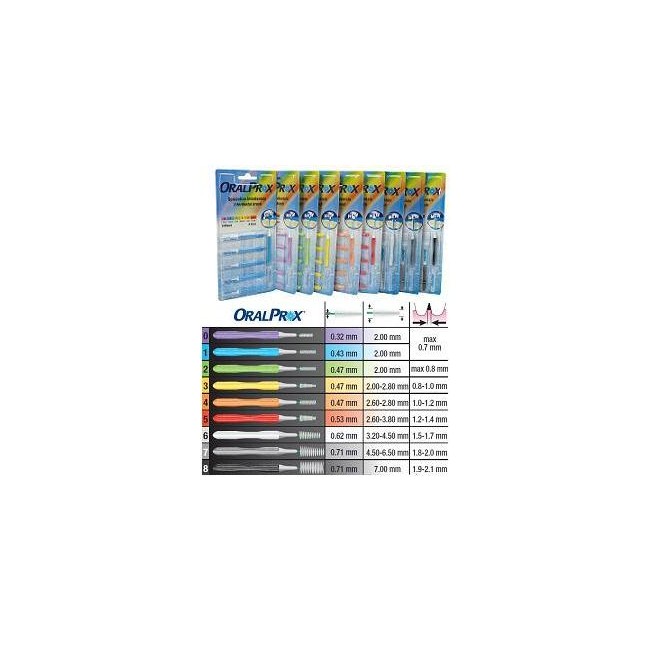 ORALPROX BLISTER DA 6 SPAZZOLINI INTERDENTALI MISURA 3 COLORE GIALLO