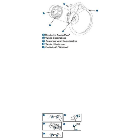 Aerochamber Plus Mask Ad Blu