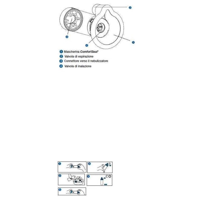 Aerochamber Plus Ped C/masc Gi