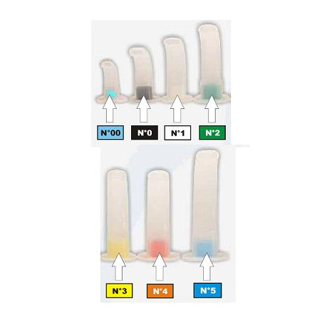 CANNULA GUEDEL 3 GIALLO