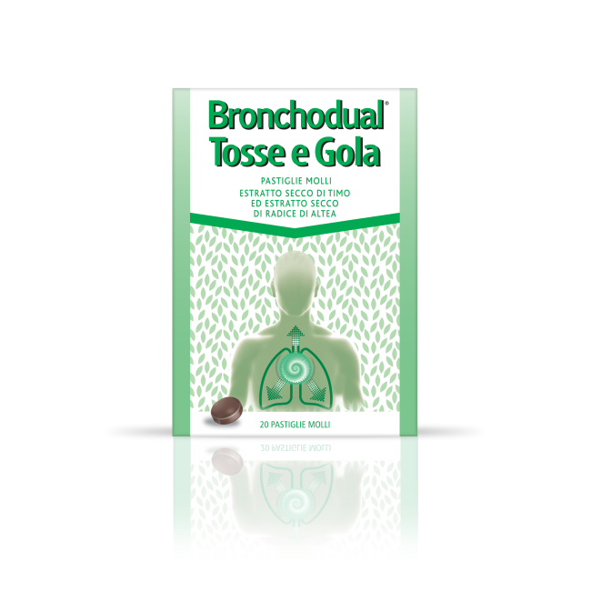 BRONCHODUAL TOSSE GOLA*20PAST