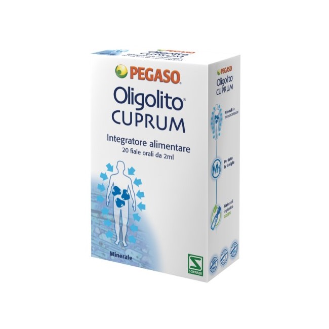 Oligolito Cuprum 20f 2ml