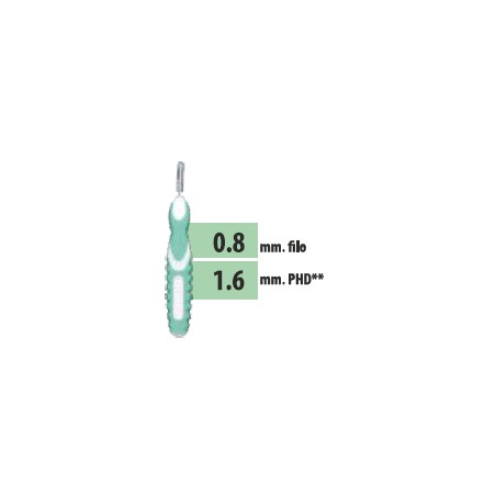 CLIADENT SCOVOLINO 5 PEZZI 1,6 MM