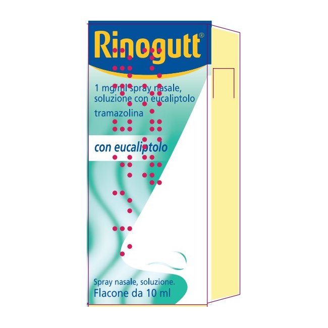 Rinogutt 1mg/ml Spray Nasale Con Eucaliptolo 10ml